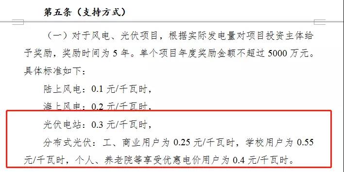 上海發改委能源處:上海光伏補貼力度不會減弱(圖3)